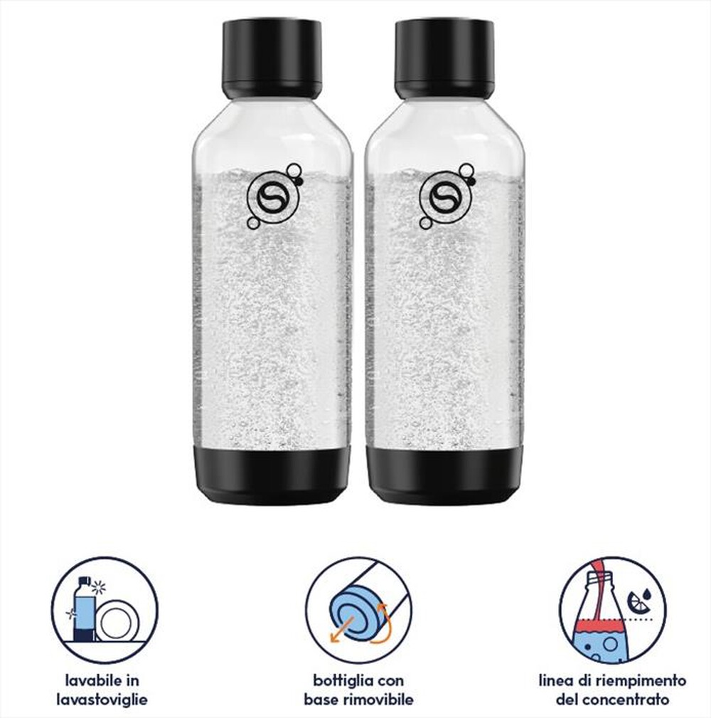 Immagine del prodotto SODASTREAM - BOTTIGLIE FRESH BIPACK-NERO