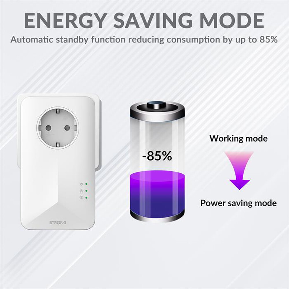 Immagine del prodotto STRONG - Kit 3 pezzi powerline POWERL1000TRIEUV2-bianco