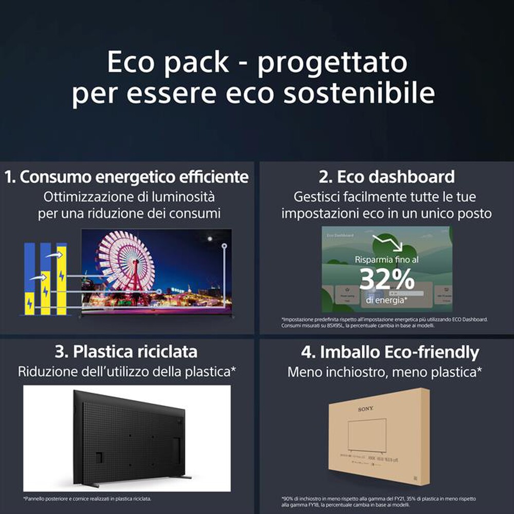"SONY - Smart TV LED UHD 4K 85\" XR85X90LPAEP-Nero"
