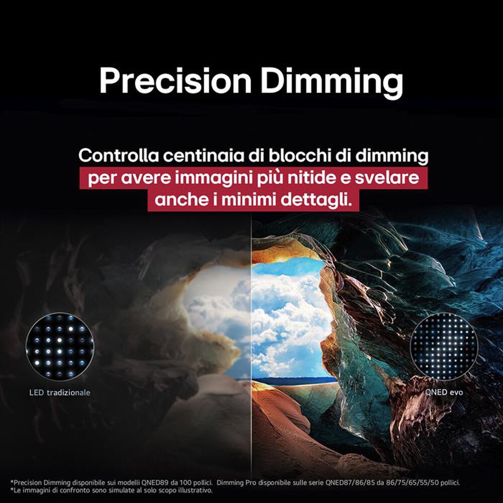 Immagine del prodotto LG - Smart TV QNED EVO AI MINILED UHD 4K 65" 65QNED86A6-Charcoal Black