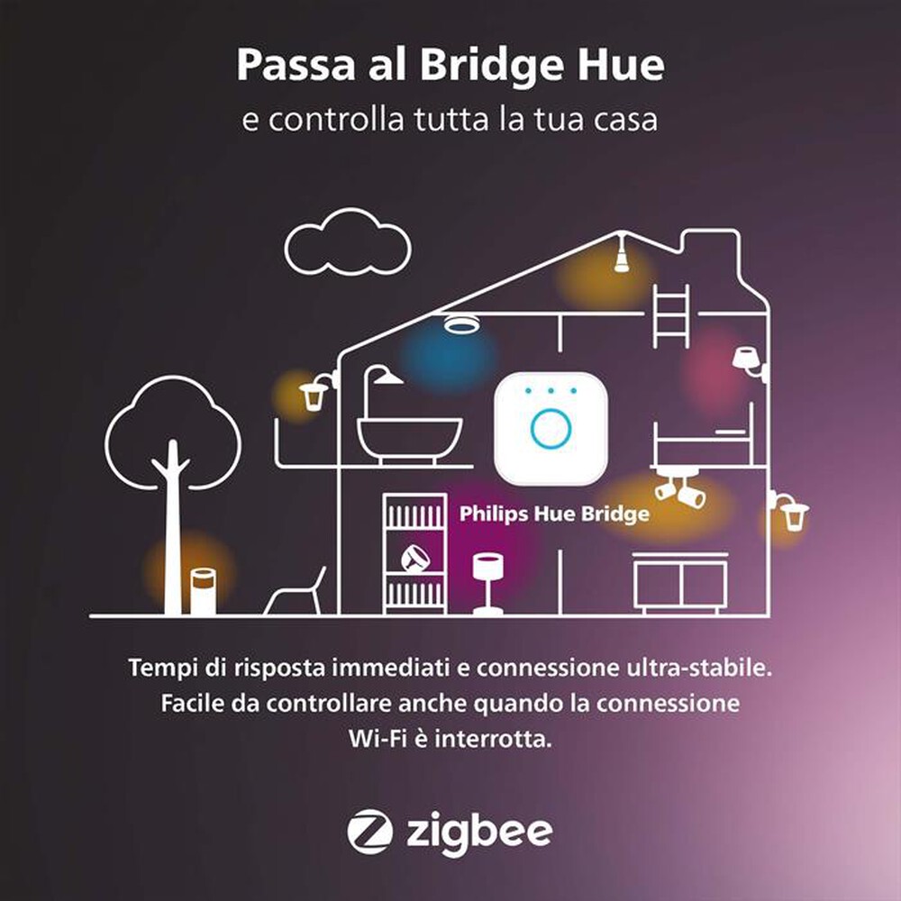 Immagine del prodotto PHILIPS - HUE GRADIENT SIGNE LAMPADA DA TERRA BIANCA-Multicolore