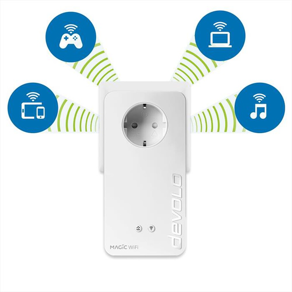 "DEVOLO - MAGIC 2 WIFI NEXT STARTER KIT-BIANCO"