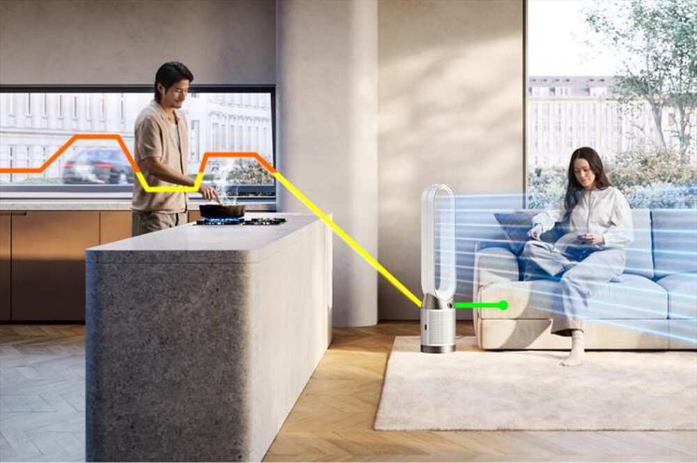 Immagine del prodotto DYSON - Purificatore PURIFIER COOL PC1-White