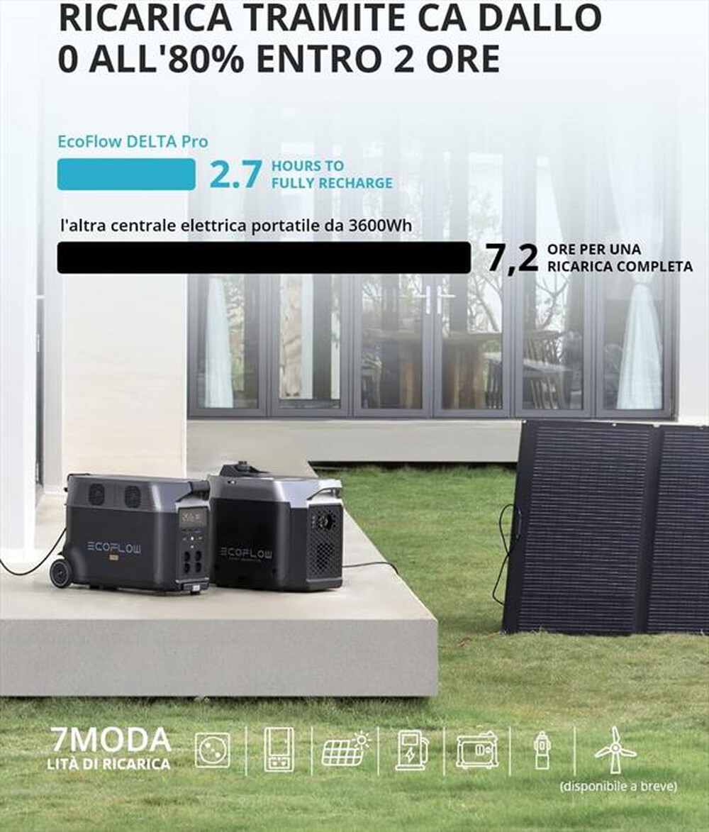 "ECOFLOW - Batteria portatile Delta Pro-nero"
