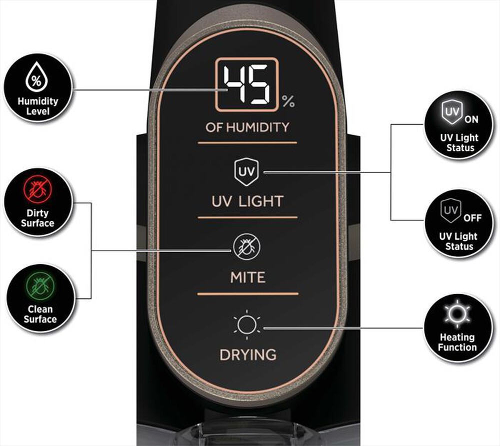 Immagine del prodotto HOOVER - Aspirapolvere senza filo HMC520UV 011-Nero, Metallico