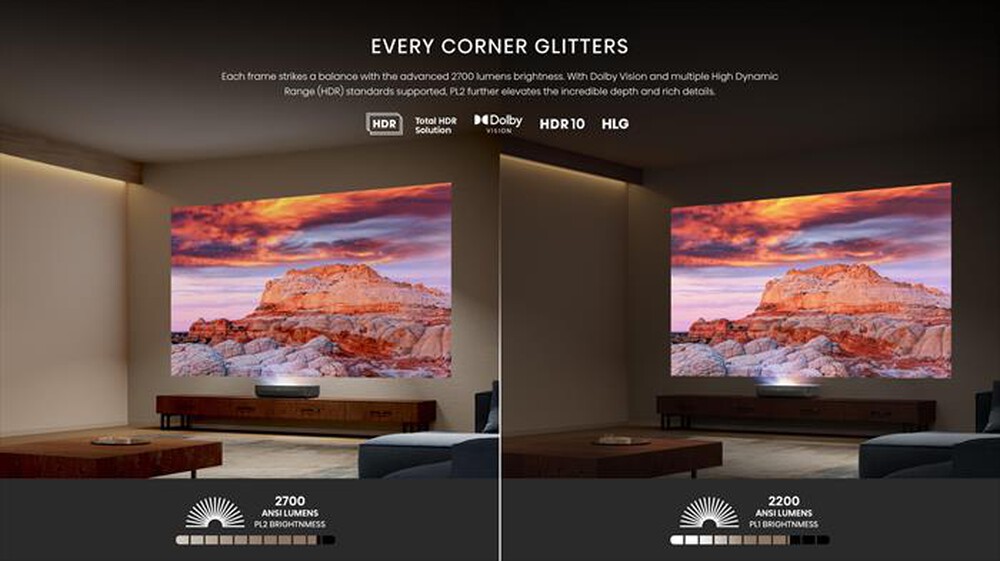 Immagine del prodotto HISENSE - Videoproiettore PL2-Metallo - Grigio Carbone