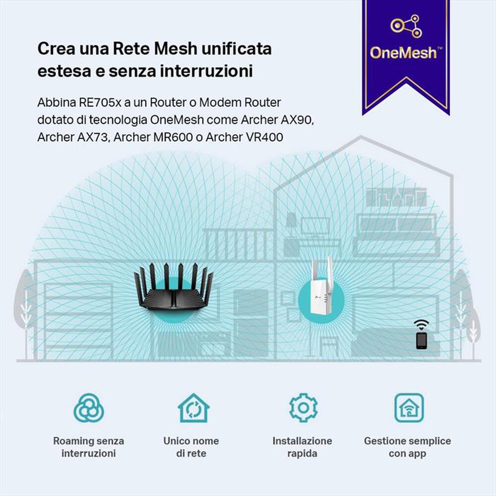 "TP-LINK - RANGE EXTERNDER AX3000 MESH WIFI 6 EXTENDER-bianco"