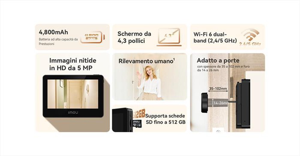 Immagine del prodotto IMOU - VIDEO SPIONCINO VD1-NERO