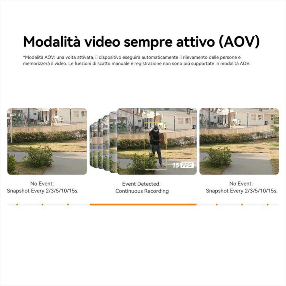 Immagine del prodotto IMOU - VIDEO SPIONCINO VD1-NERO