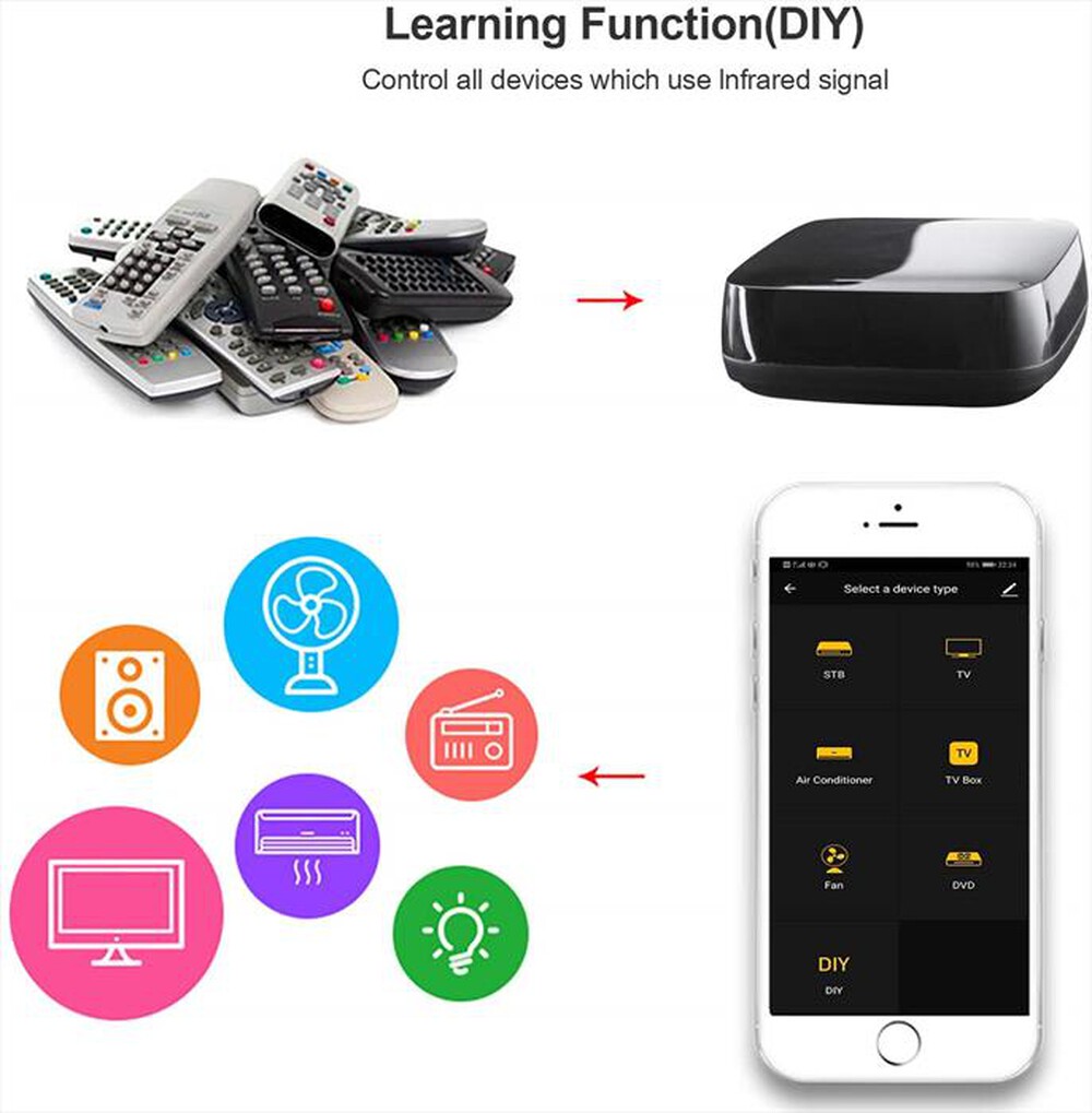 "WOOX - R4294 REMOTE CONTROL IR CONNESSIONE WIFI-NERO"