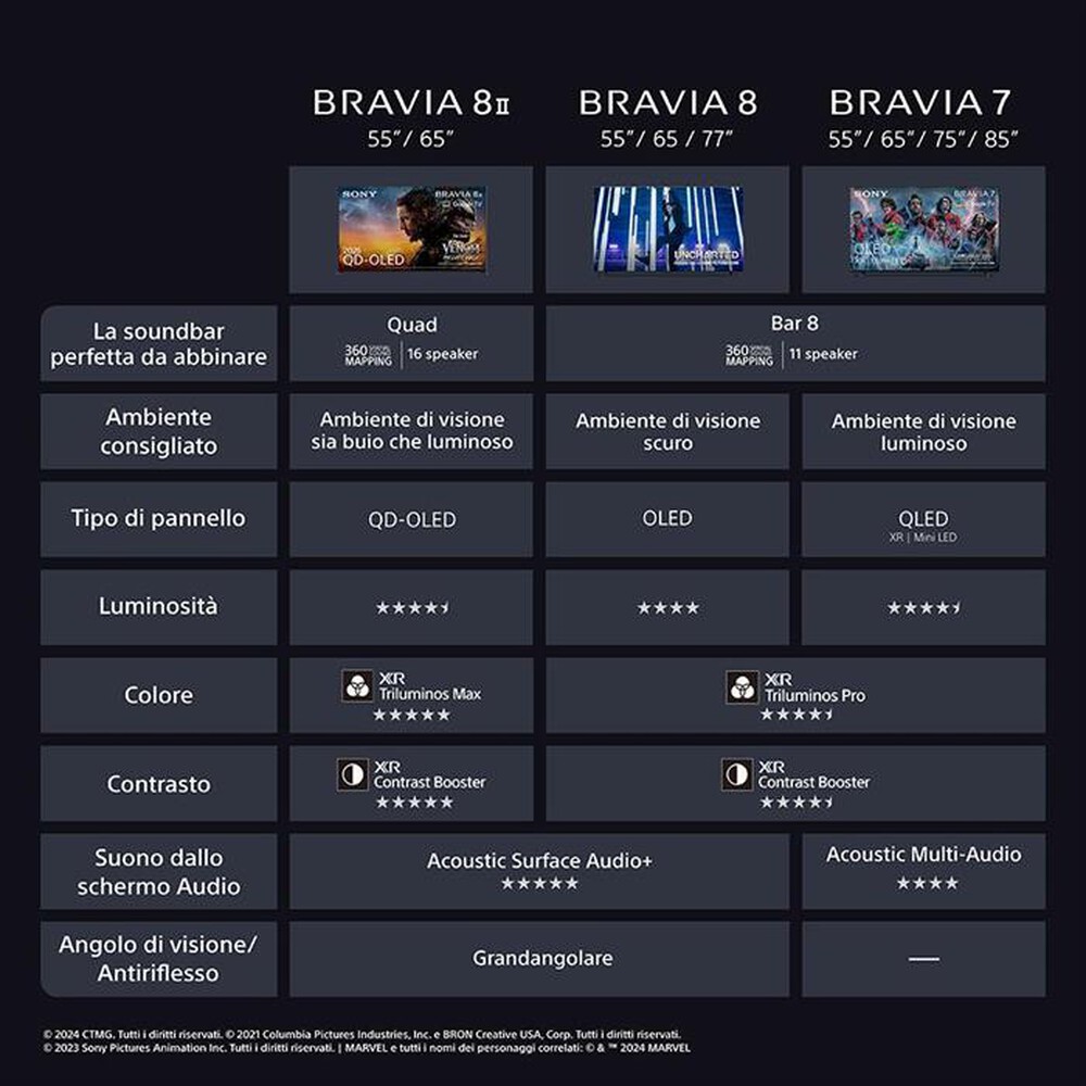 Immagine del prodotto SONY - SMART TV BRAVIA XR QD-OLED 4K 55" K55XR8M25BP.CEI-Nero
