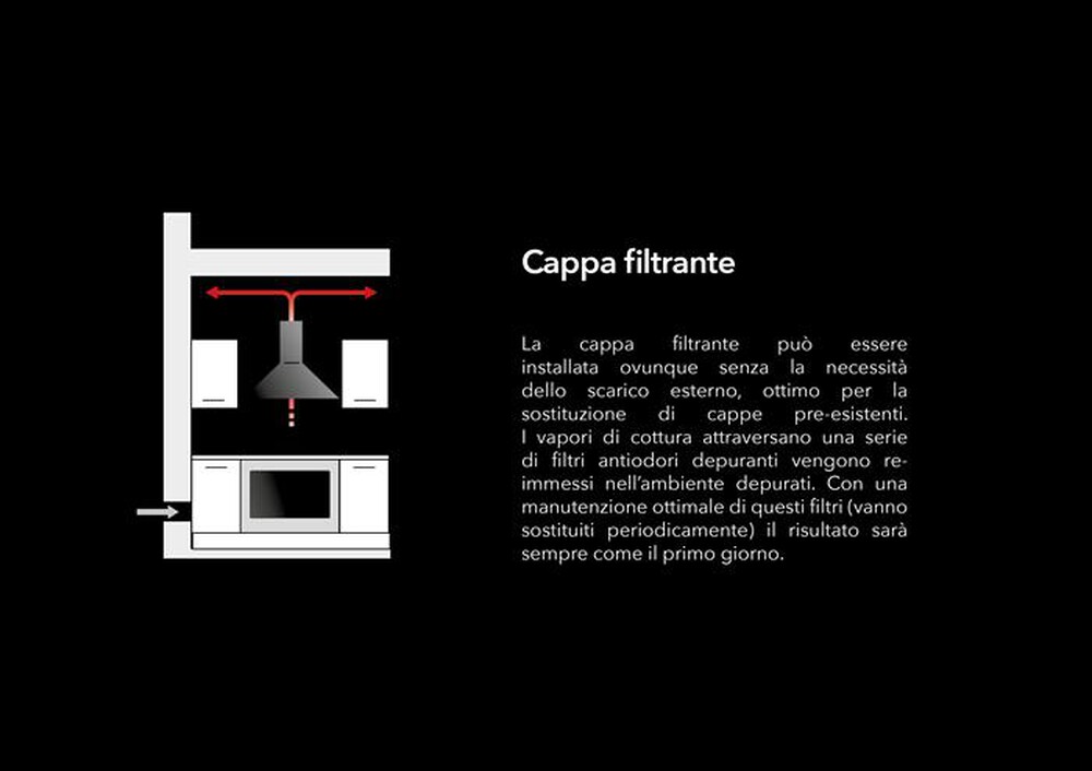 "GLEM GAS - Cappa decorativa a parete GHP745IX-inox"