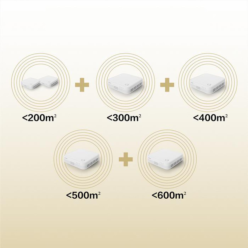 "STRONG - Wi-Fi Mesh Home Kit 1200 MESHKIT1200V2-bianco"