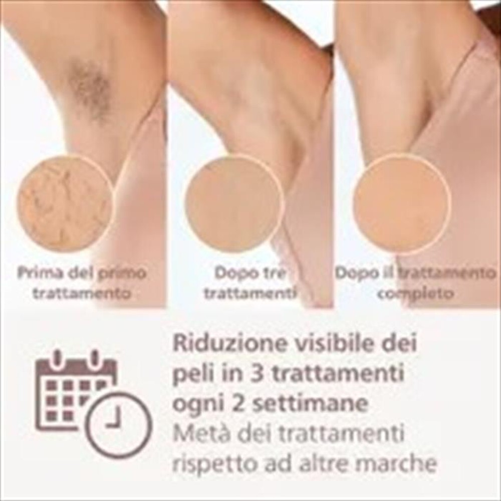 Immagine del prodotto PHILIPS - EPILATORE LUCE PULSATA LUMEA BRI945/00