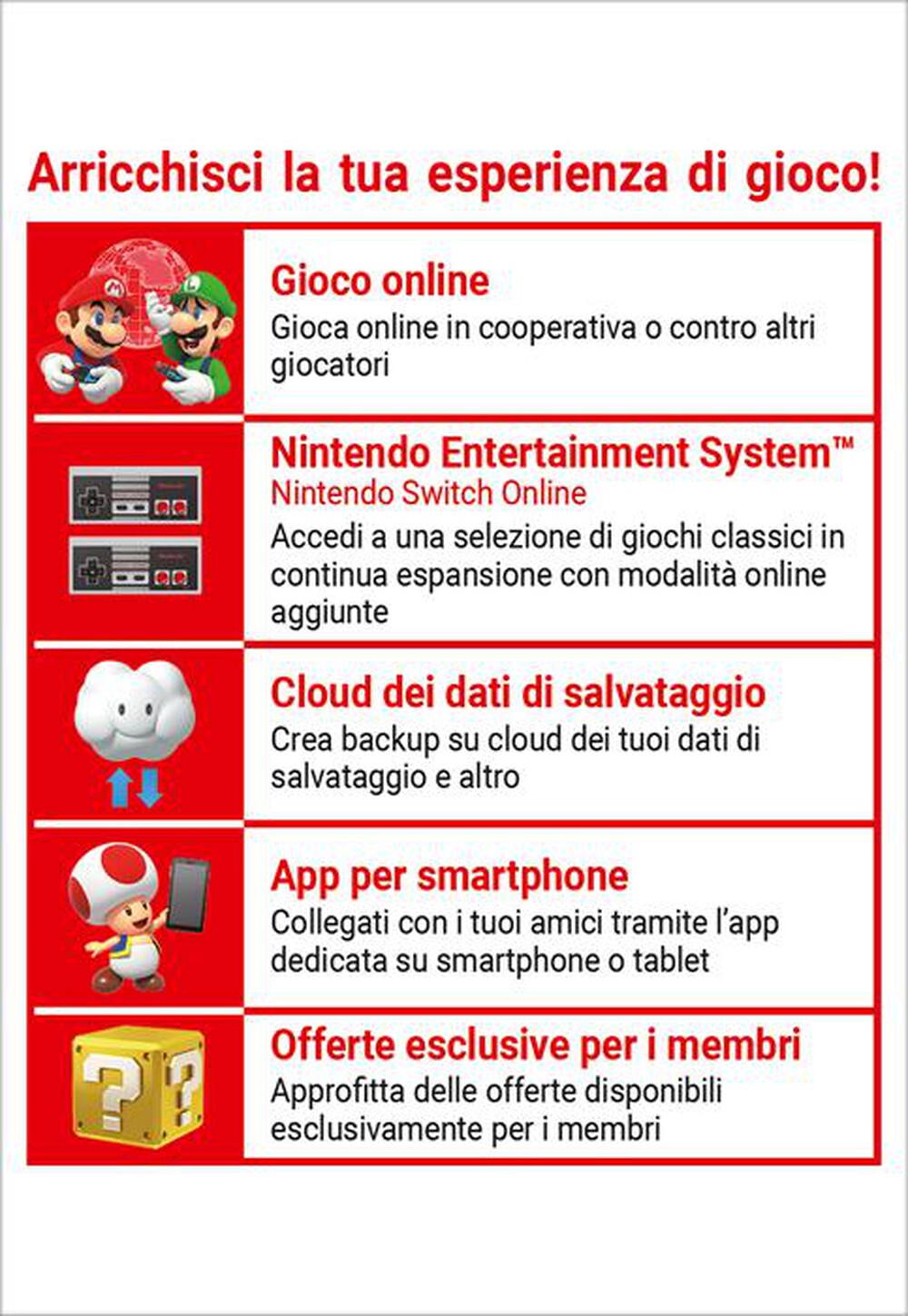 Immagine del prodotto NINTENDO - ABBONAMENTO NINTENDO SWITCH ONLINE INDIV. 12 MESI