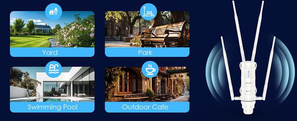 Immagine del prodotto WAVLINK - ROUTER 4G-LTE AC1200 OUTDOOR-Bianco