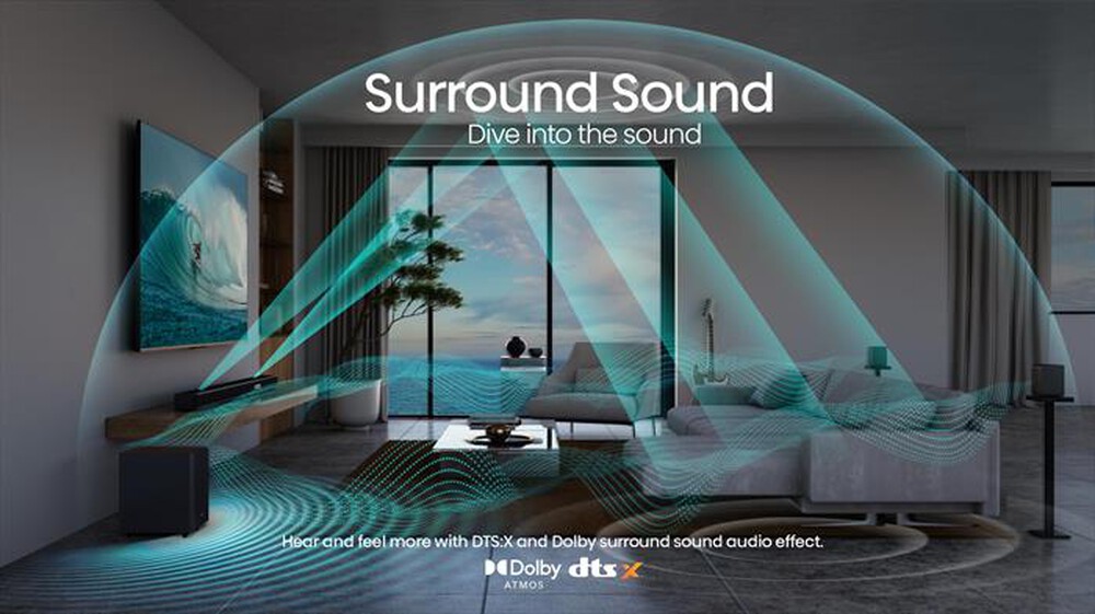 Immagine del prodotto HISENSE - SoundBar AX5125H-NERO