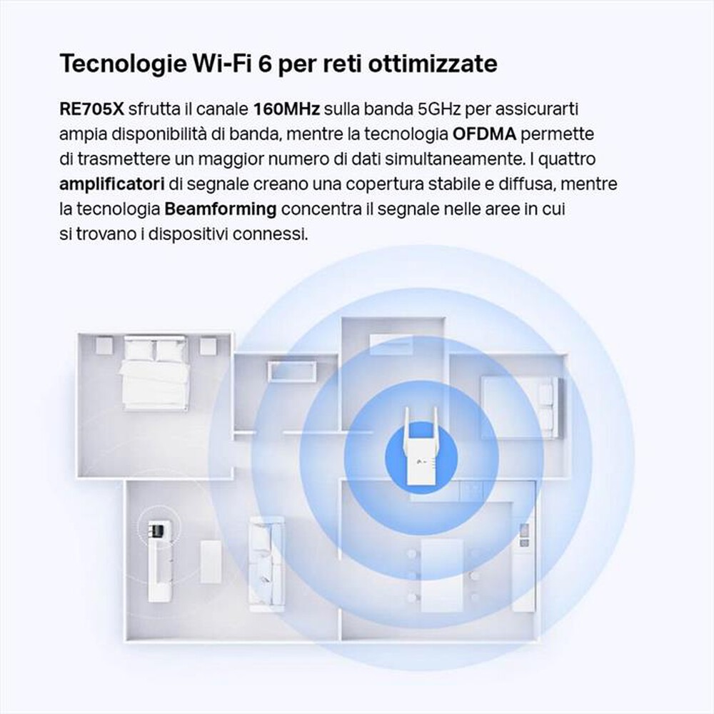 "TP-LINK - RANGE EXTERNDER AX3000 MESH WIFI 6 EXTENDER-bianco"