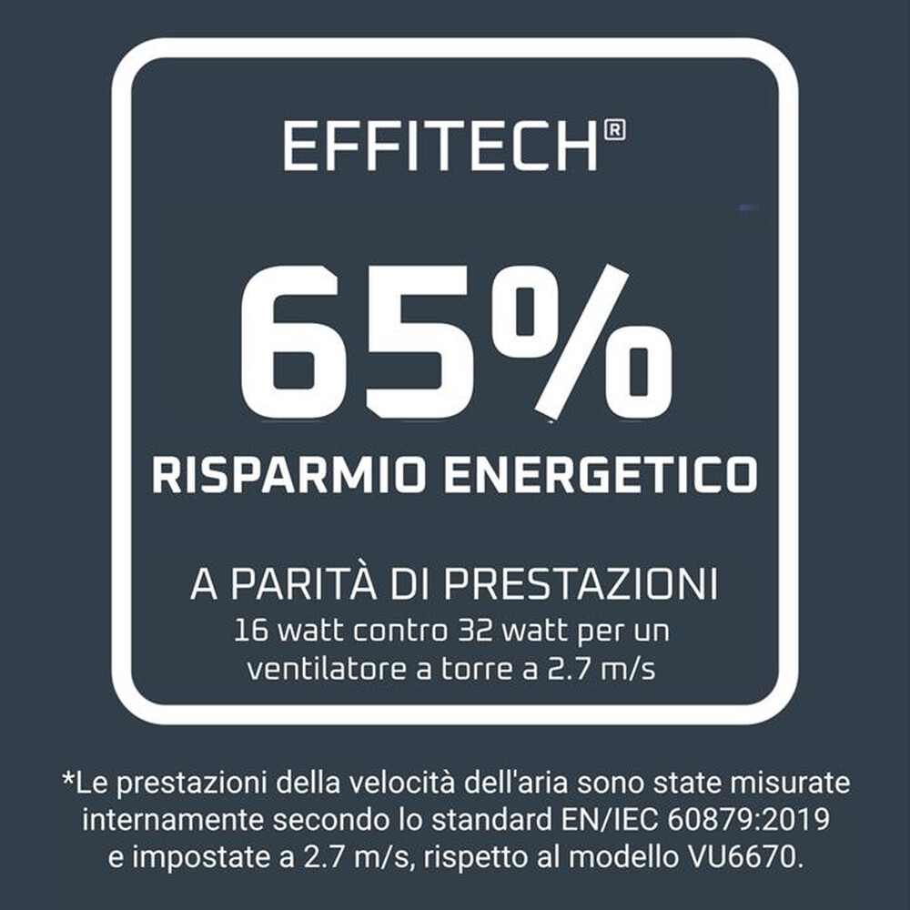 Immagine del prodotto ROWENTA - VU7050F0-Trust