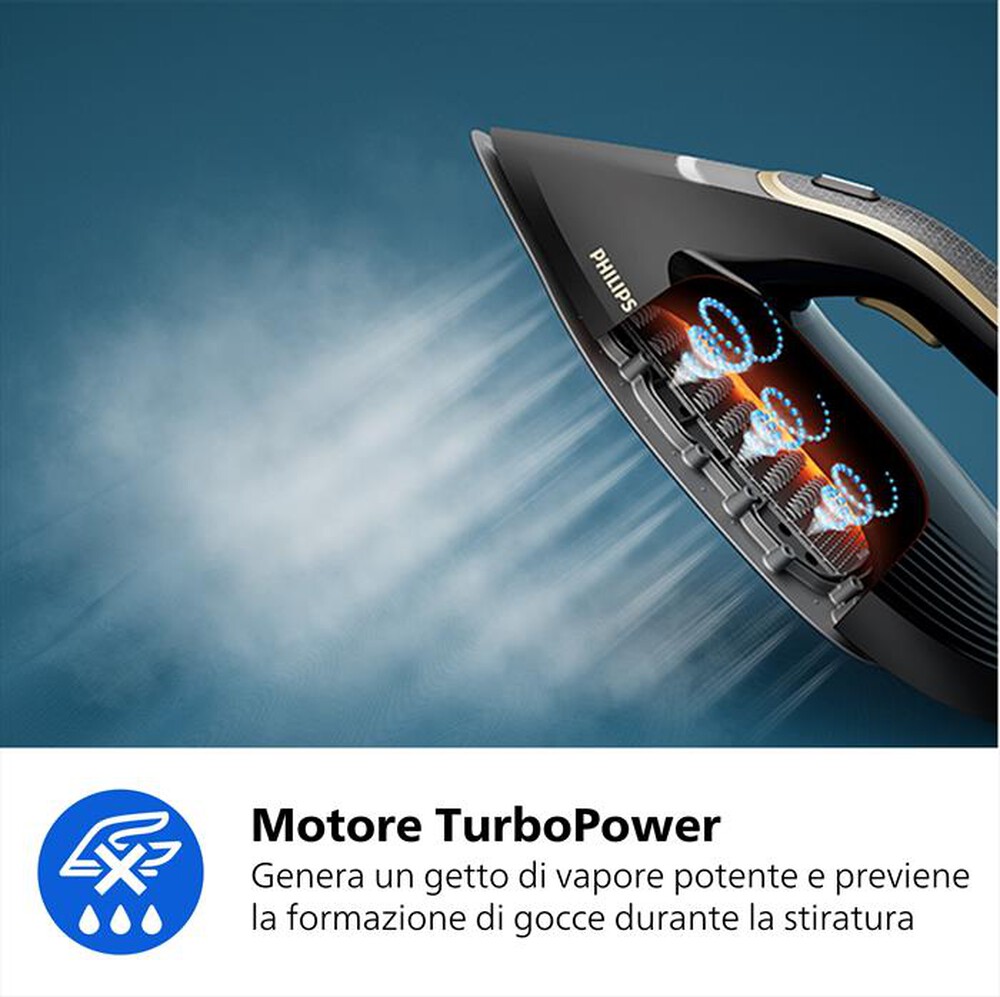 Immagine del prodotto PHILIPS - Ferro da stiro PERFECTCARE SERIE 7000 PSG7200/20-Blu