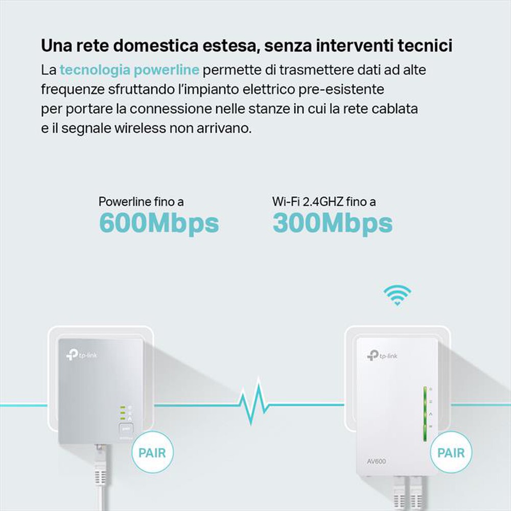 Immagine del prodotto TP-LINK - KIT POWERLINE AV600 TL-WPA4221KIT