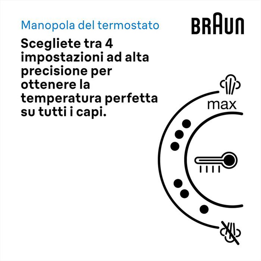 Immagine del prodotto BRAUN - SISTEMA STIRANTE CARESTYLE 1 PRO IS1514VI-Viola