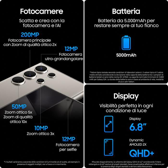SAMSUNG - GALAXY S24 ULTRA 1T-Titanium Yellow | Euronics