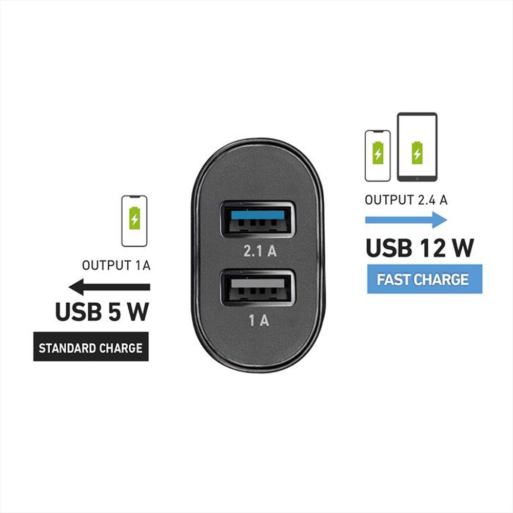 "SBS - TECR2USB24AFAST"