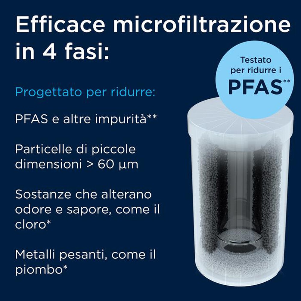 Immagine del prodotto BRITA - Sistema filtrante da rubinetto ON TAP V