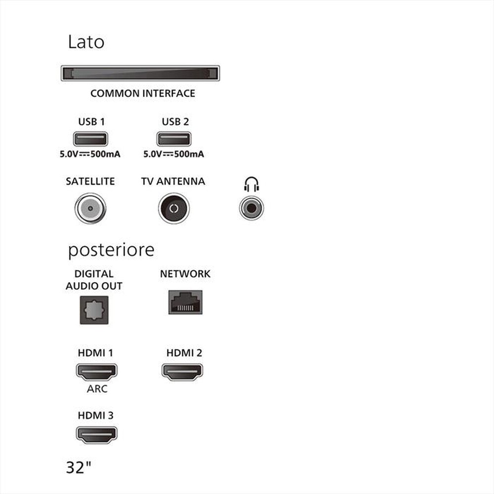 Immagine del prodotto PHILIPS - Smart TV LED HD READY 32" 32PHS6000/12-Black