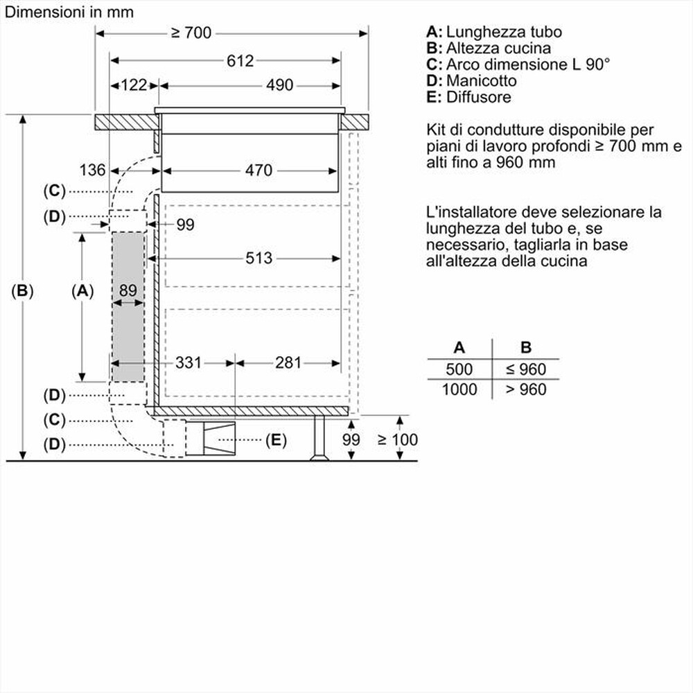 "BOSCH - Piano in vetro ceramica ad induzione PVS831B16E-Nero"