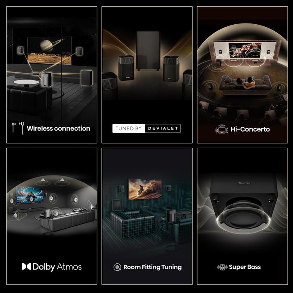 Immagine del prodotto HISENSE - Home Theatre HT SATURN-NERO