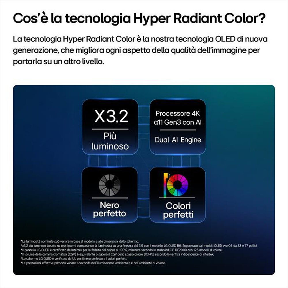 Immagine del prodotto LG - Smart TV OLED EVO AI 4K 83" C6 PRO OLED83C66LB-Charcoal Black