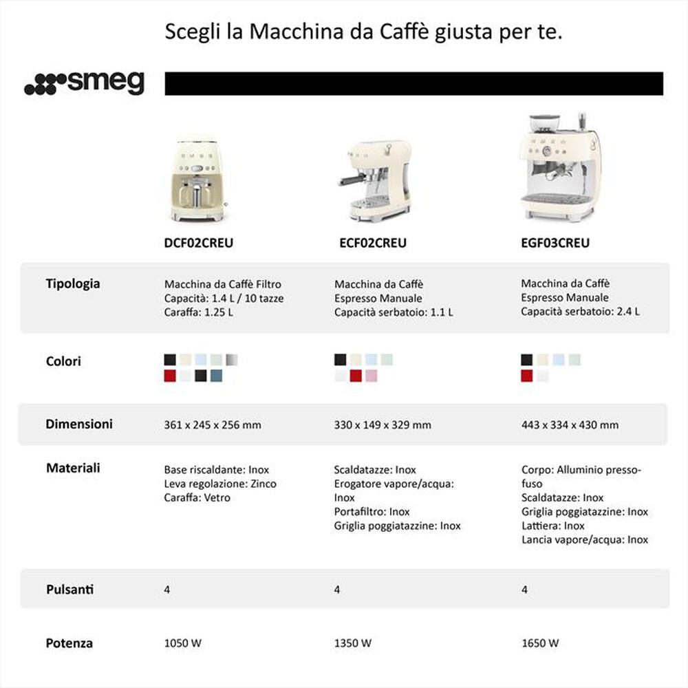 Immagine del prodotto SMEG - Macchina da Caff&egrave; Espresso 50's Style ECF02CREU-Panna