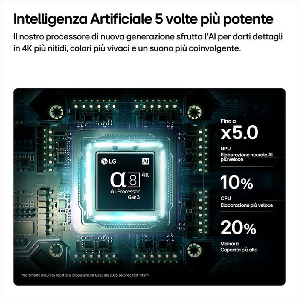 Immagine del prodotto LG - Smart TV OLED 4K 83" AI B6 OLED83B65LA-Umber Brown