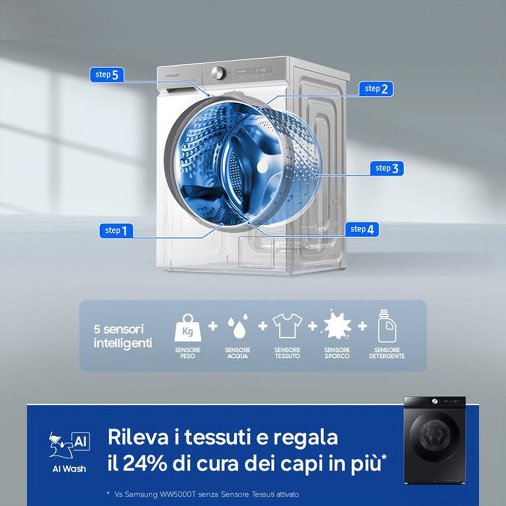 Immagine del prodotto SAMSUNG - Lavatrice WW90DB8U95GBU3 9Kg Classe A-Nero