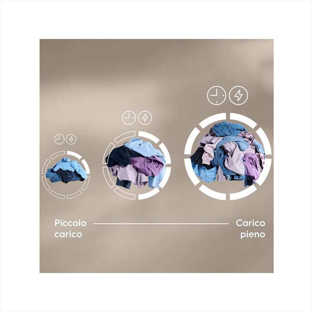 Immagine del prodotto ELECTROLUX - Lavatrice EW6FBG19G 9 Kg Classe A-Bianco