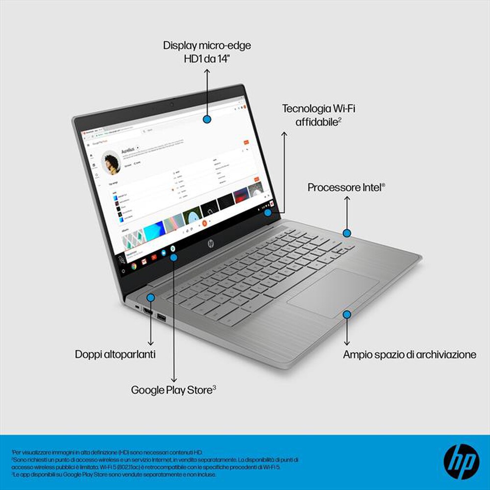 Immagine del prodotto HP - Notebook CHROMEBOOK 14A-NE1000NL 4GB+64GB eMMC-Modern Grey