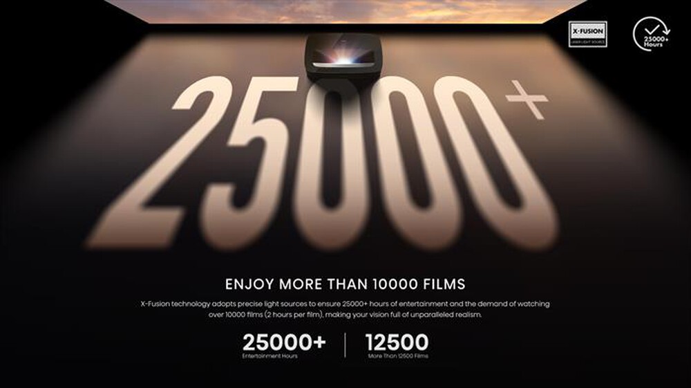 Immagine del prodotto HISENSE - Videoproiettore PL2-Metallo - Grigio Carbone