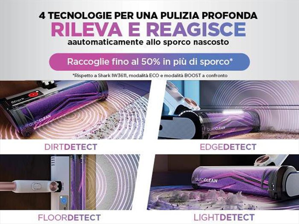 "SHARK - ASPIRAPOLVERE SENZA FILO DETECT PRO AUTOSVUOTAMENT-bianco/rosa"