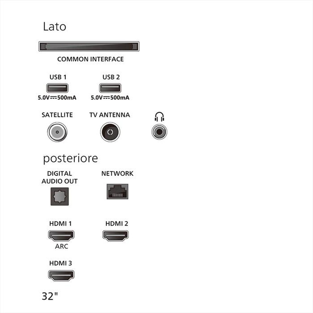 Immagine del prodotto PHILIPS - Smart TV LED FHD 32" 32PFS6000/12-Black