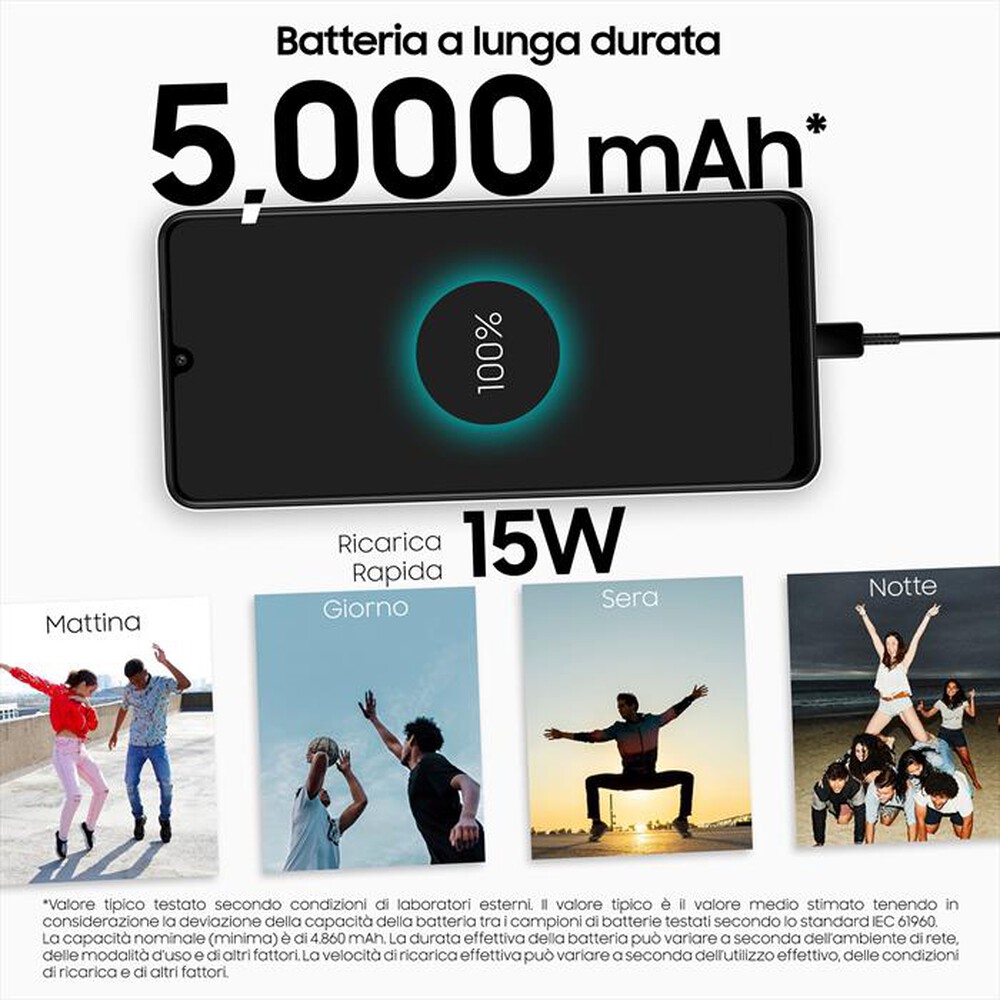 Immagine del prodotto SAMSUNG - GALAXY A22-White