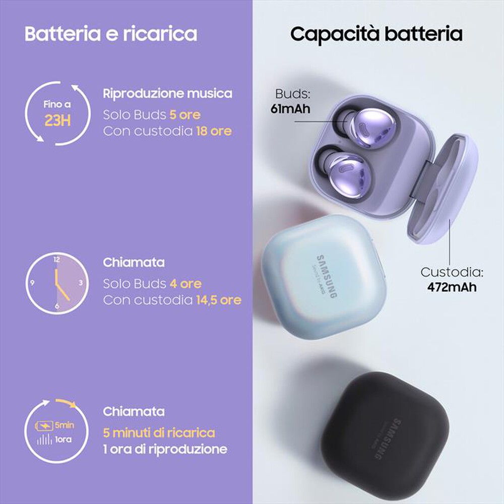 Galaxy Buds Pro Violet, Bluetooth Wireless Earbuds, Samsung BE_FR