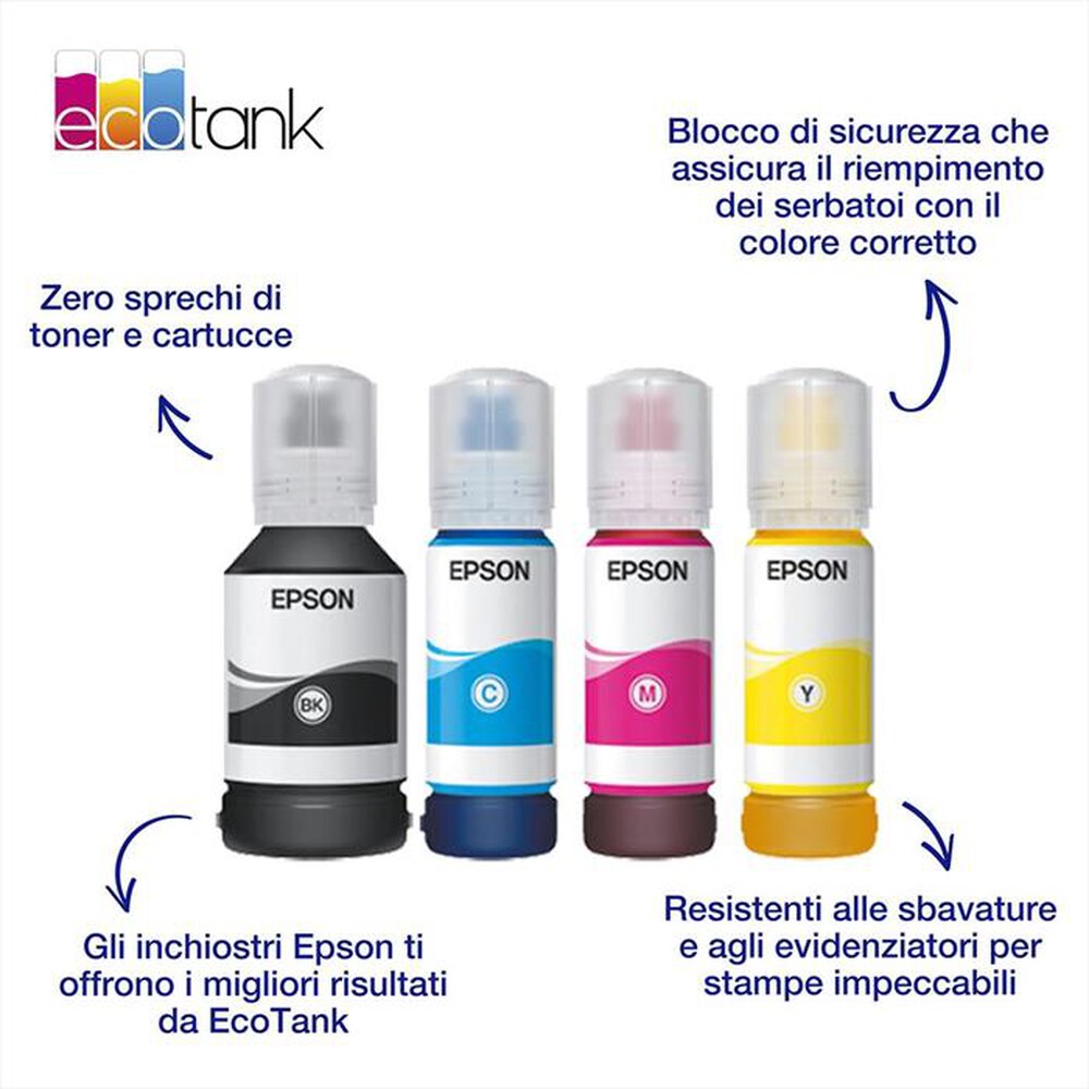 Immagine del prodotto EPSON - 113 FLACONE DI INCHIOSTRO ECOTANK T06B2-Ciano