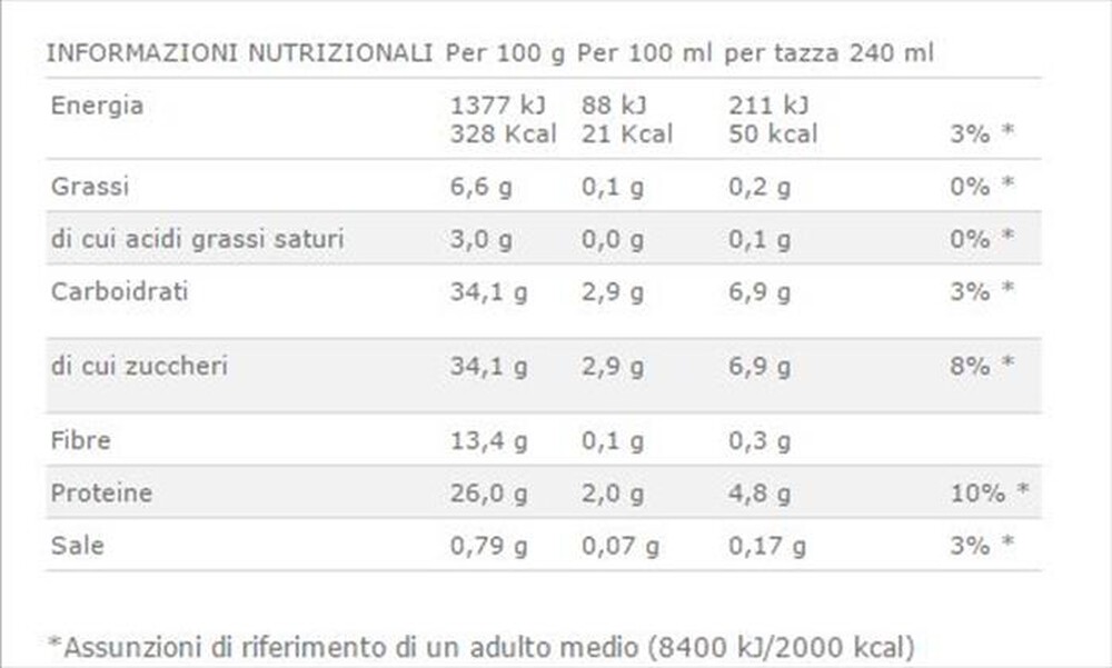 Immagine del prodotto NESCAFE' DOLCE GUSTO - Cappuccino Light