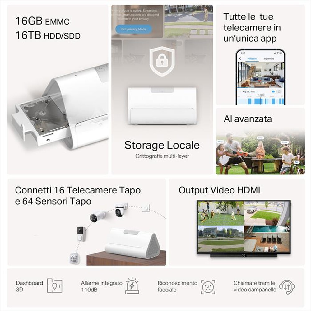 Immagine del prodotto TP-LINK - SMART HOMEBASE-Bianco