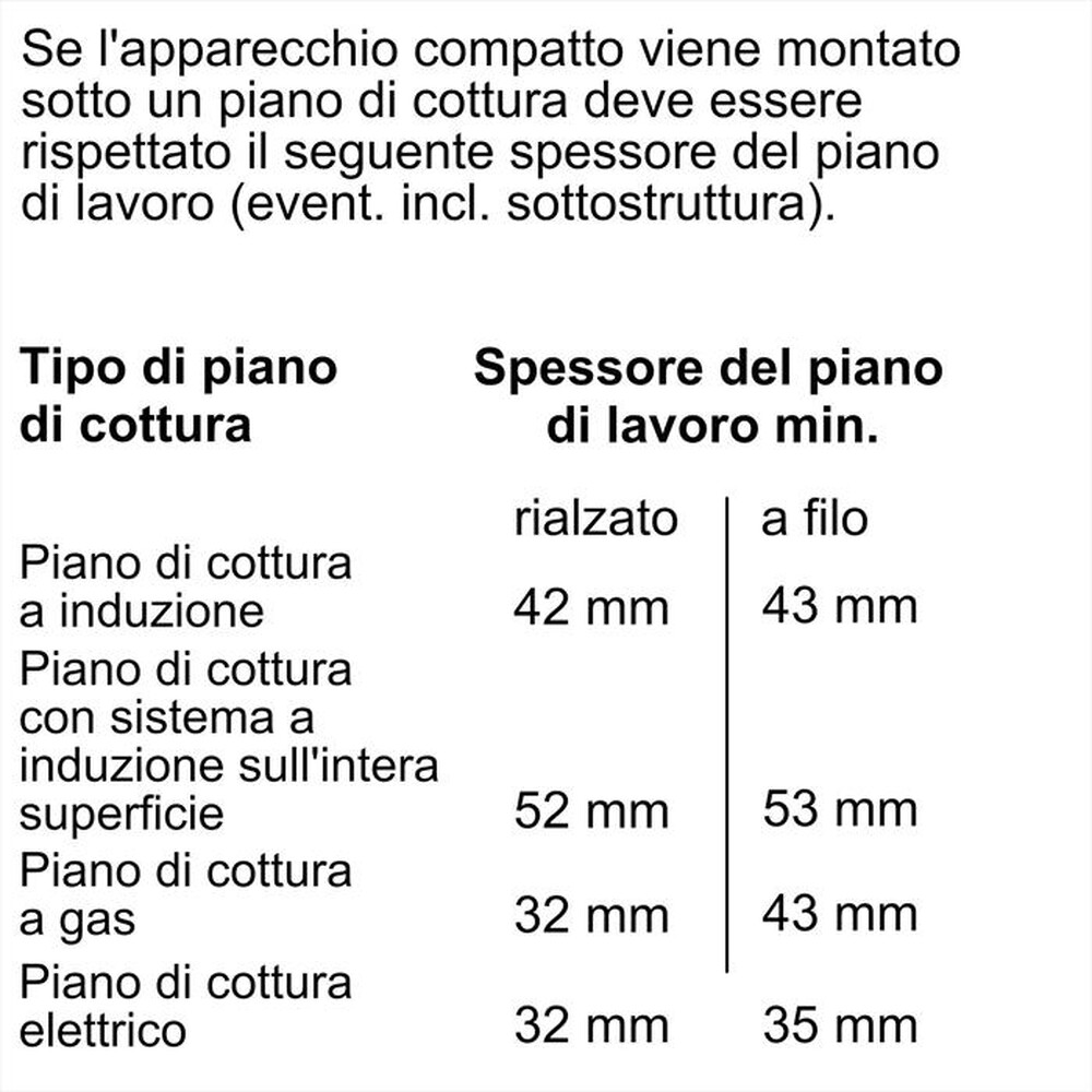 Immagine del prodotto BOSCH - Forno combinato con microonde CMG7241B2-Nero