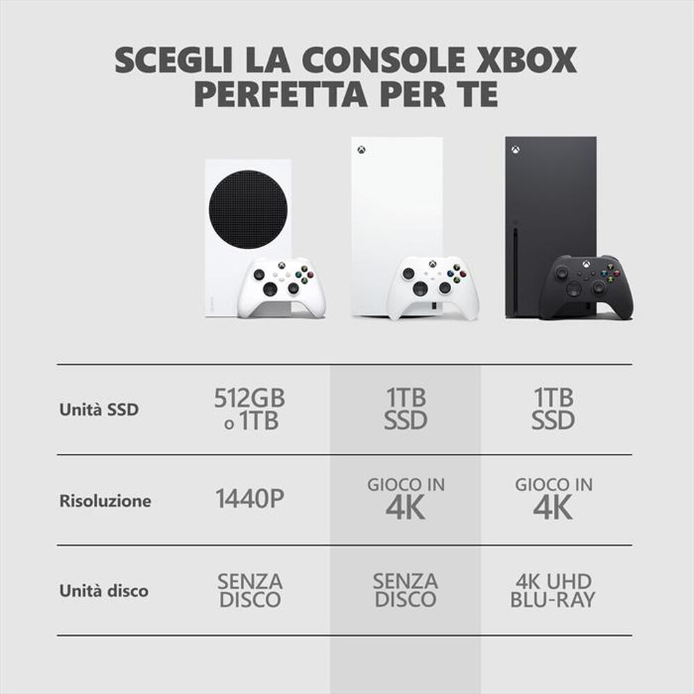 "MICROSOFT - XBOX SERIES X – 1TB DIGITAL EDITION-Bianco"