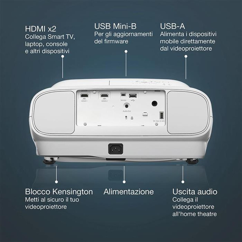 Immagine del prodotto EPSON - Videoproiettore 4K PRO-UHD EH-TW7000-Bianco