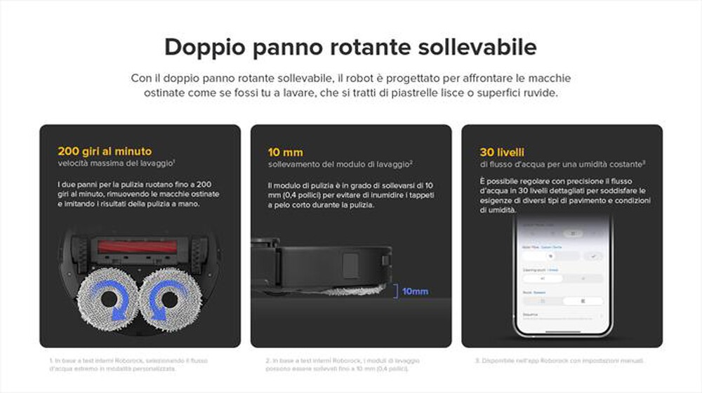 Immagine del prodotto ROBOROCK - Aspirapolvere robot QR 598-Black